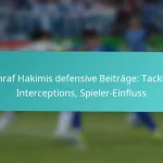 featured-image-achraf-hakimis-defensive-beitrage-tackles-interceptions-spieler-einfluss