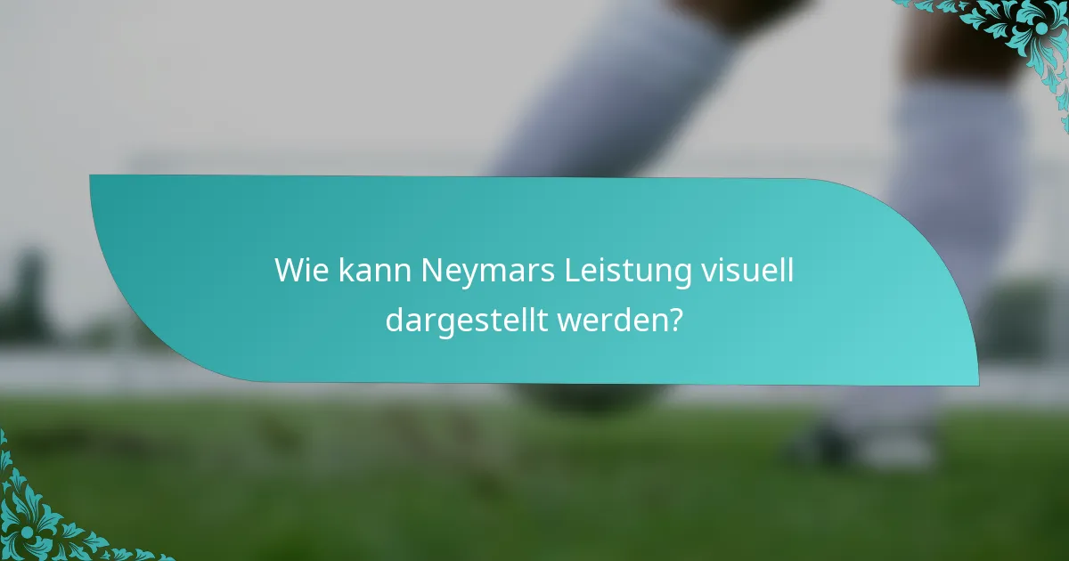 Wie kann Neymars Leistung visuell dargestellt werden?